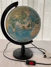 Vintage 1980–81 Cold War