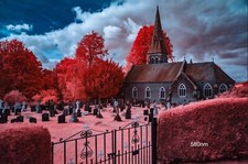 580nm Infrared Filter for 49mm