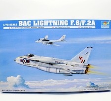 Scale model kit - model,