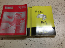 1972 Pontiac Firebird GTO