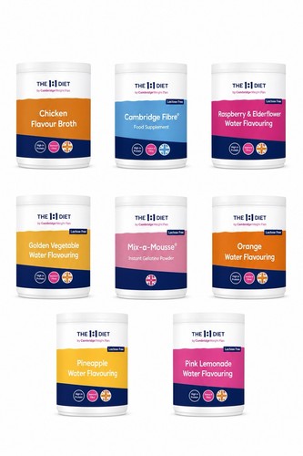 Diet weight plan - weight, water