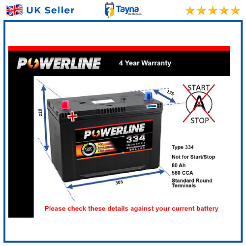 Battery fits nissan cabstar - fits,