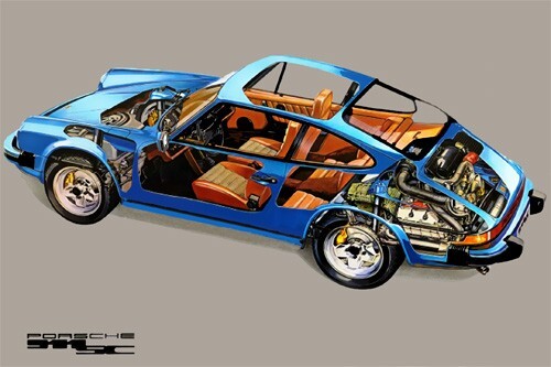 Porsche 911 showroom poster - sc,