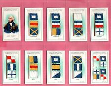 International Tobacco