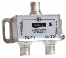 ANTIFERENCE - 75 Series 2-Way