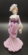 Vintage Coalport 1992 Lady