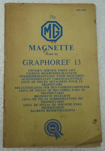 Magnette - mg, (mark