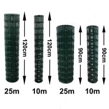 Pvc coated wire fencing - pvc,