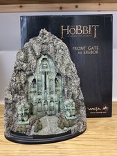 Weta Workshop Environment