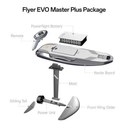 Efoil waydoo flyer - flyer, evo