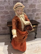 Dolls House 1/12 Scale
