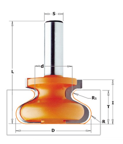 Cmt finger pull - finger,