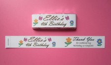 21 Personalised Birthday Kit