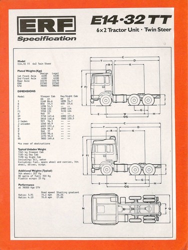 Erf trucks e14 - erf,