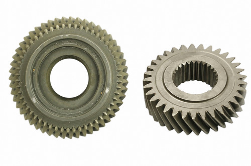 Set gears for the - of, 5th