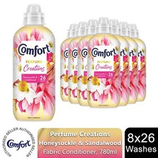 Comfort Fabric Conditioner