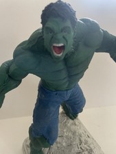 Hulk Action Figure Statue Marvel Comics Blue Pants Grey Base