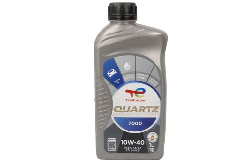 Fits totalenergies quartz - totalenergies, 7000