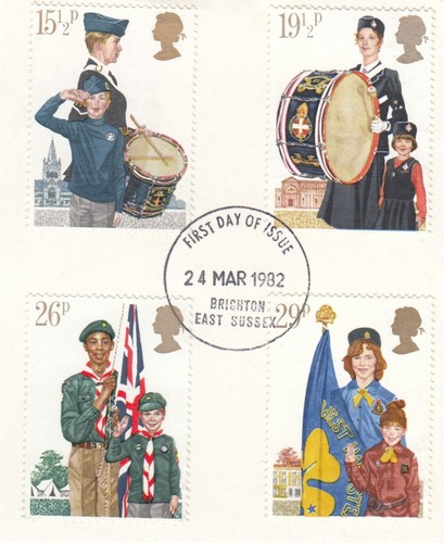 Youth organisations used - gb,