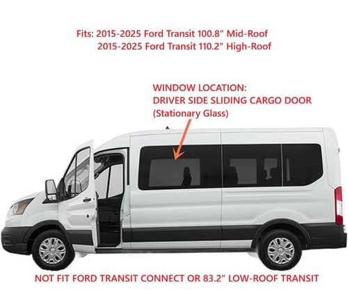Fit ford transit - fit,