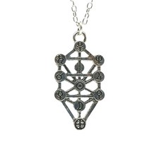 Tree of Life Kabbalah Pendant