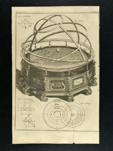 Orrery planetarium - orrery.,