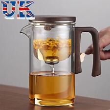 Magnetic Filtration Automatic