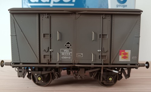 Gauge vea distribution - 0, gauge-vea