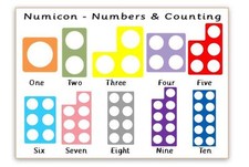 NUMICON-  COUNTING-