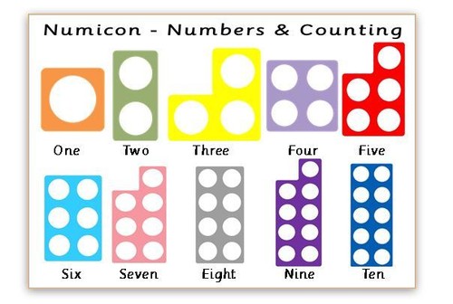Numicon counting - numicon-, counting-
