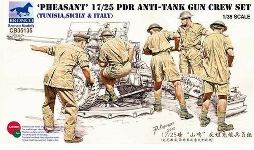 Bronco models scale ww2 - bronco,