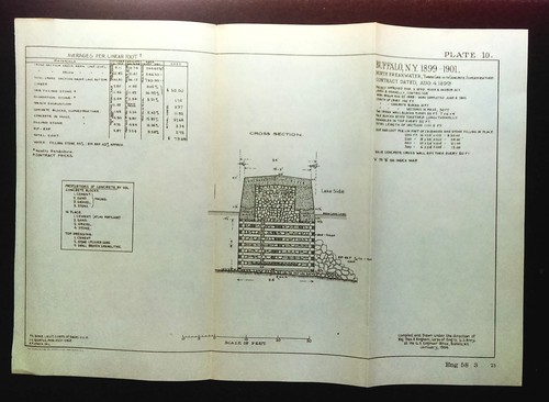 1904 sketch diagram - sketch, buffalo