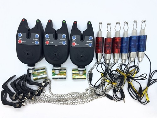 Bite alarms light chanin - alarms,light,