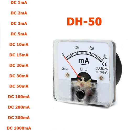 Analog panel dc - panel,