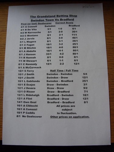 2011 swindon town v - swindon,