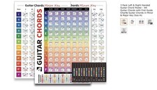Guitar Chords Chart 84 Guitar Chords for Tutors, Teachers, Guitarists 3 Pack