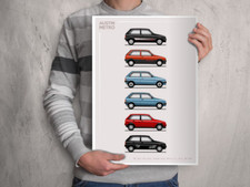 POSTER - AUSTIN METRO