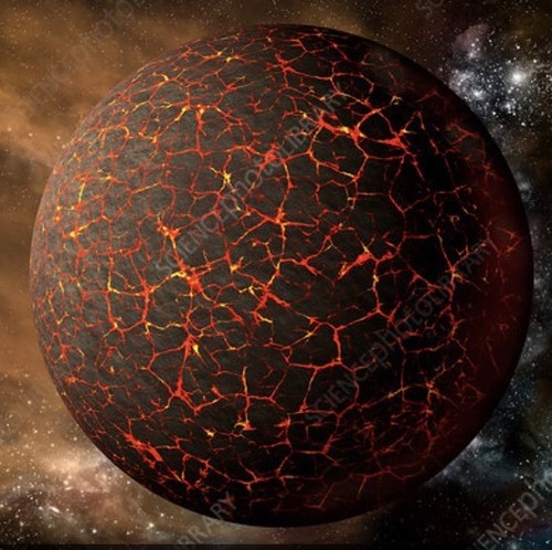 Own acre planet - acre, x
