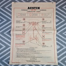 Austin A55 Cambridge Castrol