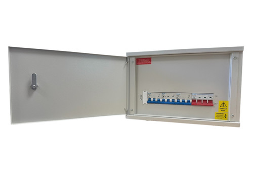 Phase metal distribution - phase,