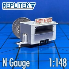 Gauge hot food outdoor - n, /