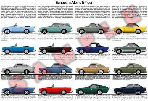 Sunbeam alpine tiger - sunbeam,