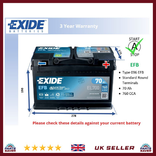 Efb car battery fits - battery,