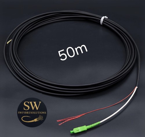 Dexgreen fttp fibre - dexgreen, fttp/fibre