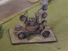 Early War 20mm (1/72) British