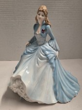 Coalport Ladies of fashion