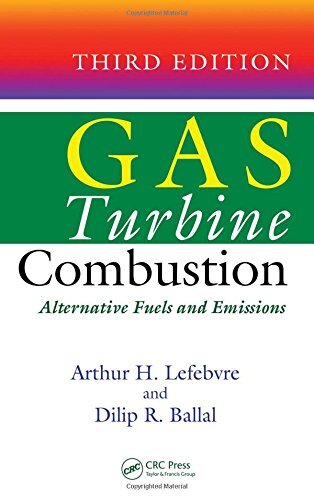 Gas turbine combustion - gas,