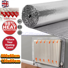 Heat Radiator Insulation