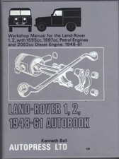 LAND ROVER SERIES 1 & 2 PETROL