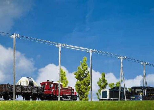 Faller 130955 gauge - 130955, ho/oo